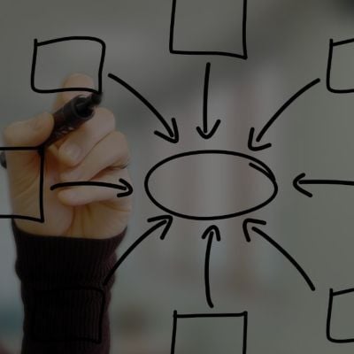 Plantilla de Directiva de Inteligencia para la empresa